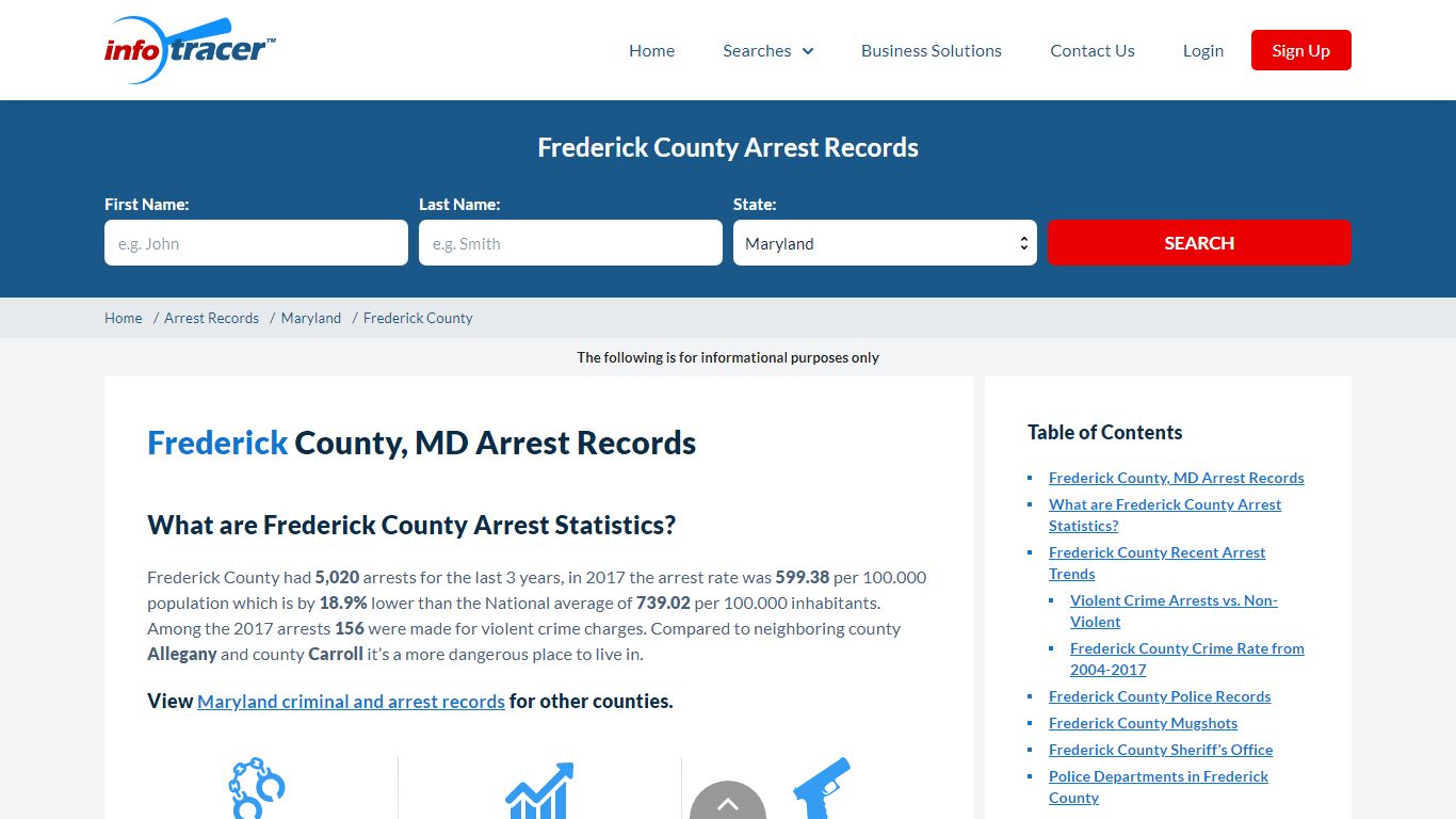 Frederick County, MD Arrest Records - Infotracer.com